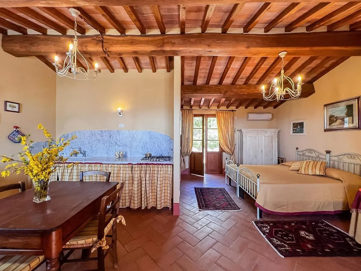 Agriturismo Cima Alla Serra Buti 0*,  Italy