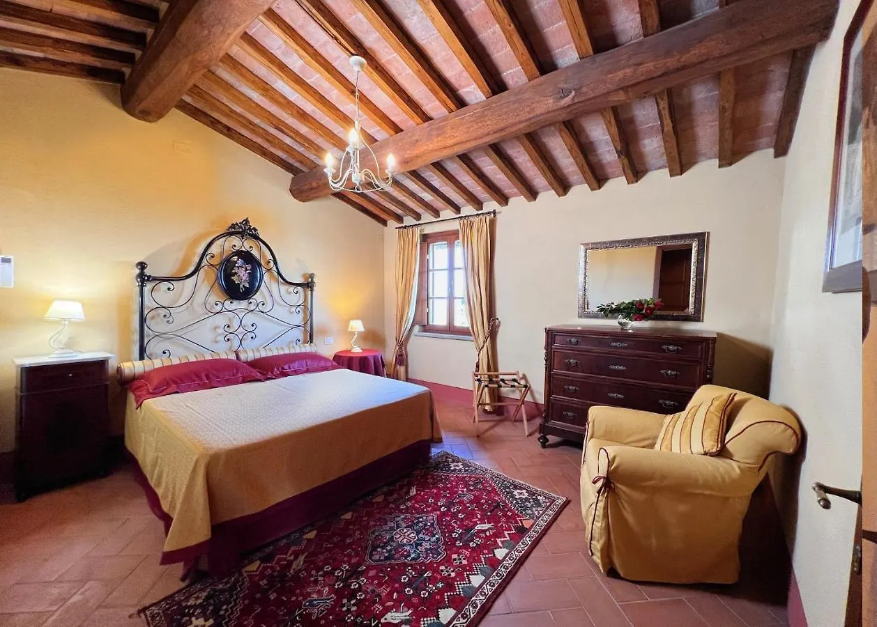 Agriturismo Cima Alla Serra Buti 0*,
